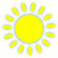 Learn about weather